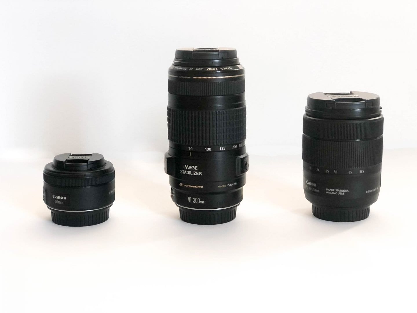How to Choose Your First Camera Lens